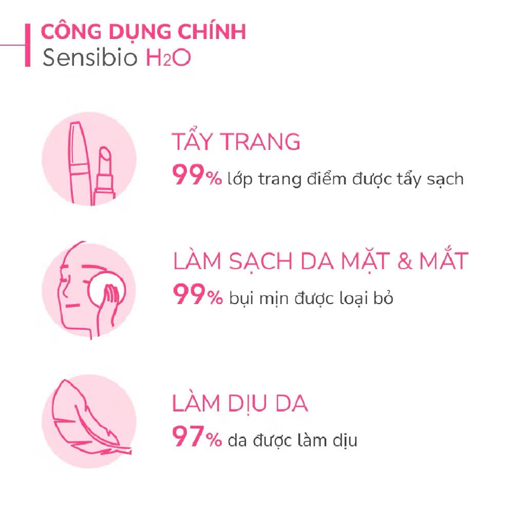 Nước Tẩy Trang Dành Cho Da Thường , Da Nhạy Cảm Bioderma Sensibio H20 500ml — nhãn sản phẩm và dung tích 500ml trên chai